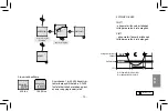 Предварительный просмотр 143 страницы Elko SOU-2 Manual