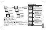 Предварительный просмотр 167 страницы Elko SOU-2 Manual