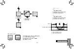 Предварительный просмотр 169 страницы Elko SOU-2 Manual