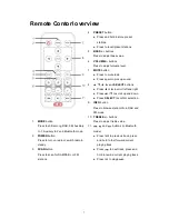 Preview for 7 page of Elko Sound Player - 2 User Manual