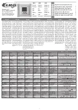 Preview for 1 page of Elko Thermo DTC Manual