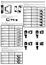 Предварительный просмотр 4 страницы Elko USS Series Manual