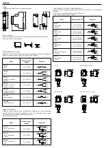 Предварительный просмотр 6 страницы Elko USS Series Manual