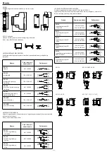 Предварительный просмотр 8 страницы Elko USS Series Manual