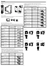 Preview for 14 page of Elko USS Series Manual