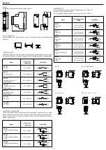 Preview for 16 page of Elko USS Series Manual