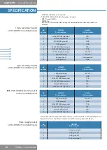 Предварительный просмотр 10 страницы elkom HDDkey User Manual