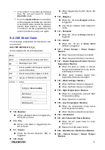 Preview for 35 page of Elkron CR200 GPRS User, Installation, Programming Manual