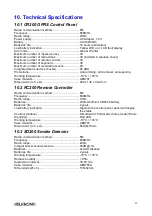 Preview for 37 page of Elkron CR200 GPRS User, Installation, Programming Manual