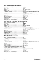 Preview for 38 page of Elkron CR200 GPRS User, Installation, Programming Manual