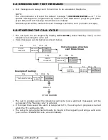 Preview for 15 page of Elkron CT10-M Installation Manual