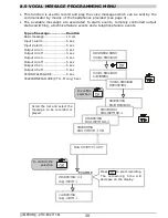 Preview for 30 page of Elkron CT10-M Installation Manual