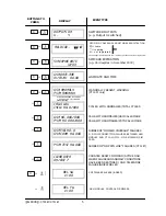 Предварительный просмотр 5 страницы Elkron CT10-M User Manual