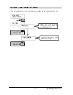 Предварительный просмотр 10 страницы Elkron CT10-M User Manual