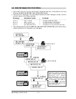 Предварительный просмотр 13 страницы Elkron CT10-M User Manual