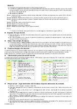 Preview for 3 page of Elkron DS80IR2F-001B Installation, Programming And Functions Manual