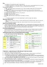 Preview for 18 page of Elkron DS80IR2F-001B Installation, Programming And Functions Manual