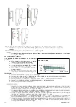 Preview for 10 page of Elkron EIR600 Installation, Programming And Functions Manual