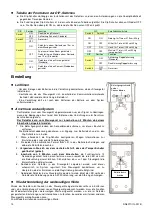 Preview for 14 page of Elkron EIR600FC Installation, Programming And Functions Manual