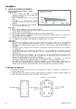 Preview for 20 page of Elkron EIR600FC Installation, Programming And Functions Manual