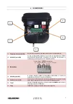 Предварительный просмотр 7 страницы Elkron EL120RT 2PH Installer Manual