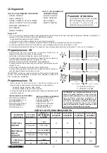 Предварительный просмотр 3 страницы Elkron EL20 Series Manual