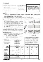 Предварительный просмотр 15 страницы Elkron EL20 Series Manual