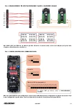 Предварительный просмотр 89 страницы Elkron EL250RT Installation And Use Manual