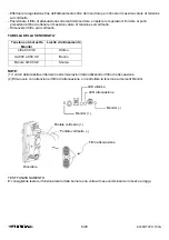 Предварительный просмотр 8 страницы Elkron EL50RT 2PH Installer Manual