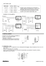 Preview for 5 page of Elkron EL50RT 4PH 250m Installation Manual