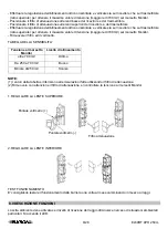 Preview for 8 page of Elkron EL50RT 4PH 250m Installation Manual