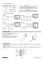 Preview for 21 page of Elkron EL50RT 4PH 250m Installation Manual