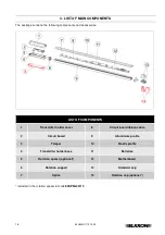 Предварительный просмотр 18 страницы Elkron ELR600RT/10 Manual