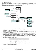 Preview for 20 page of Elkron ER500 Installation And Configuration Manual