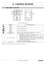 Предварительный просмотр 24 страницы Elkron ER500 Installation And Configuration Manual