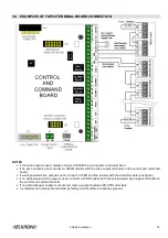 Предварительный просмотр 19 страницы Elkron FAP54 Installation Manual