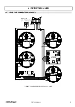 Предварительный просмотр 23 страницы Elkron FAP54 Installation Manual