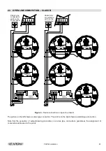 Предварительный просмотр 25 страницы Elkron FAP54 Installation Manual