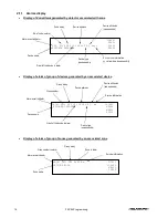 Предварительный просмотр 14 страницы Elkron FAP54 Programming Manual