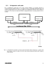 Preview for 13 page of Elkron FKP500 Installation Manual