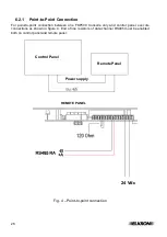 Preview for 26 page of Elkron FKP500 Installation Manual