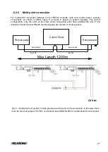 Preview for 27 page of Elkron FKP500 Installation Manual