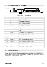 Preview for 39 page of Elkron FKP500 Installation Manual