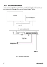 Preview for 40 page of Elkron FKP500 Installation Manual