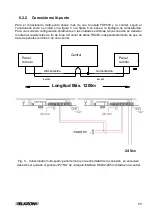 Preview for 55 page of Elkron FKP500 Installation Manual