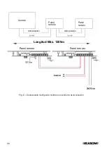 Preview for 56 page of Elkron FKP500 Installation Manual