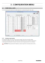 Preview for 18 page of Elkron HI-Connect MP500/4 User Manual