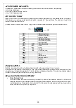 Preview for 2 page of Elkron HP200 Manual