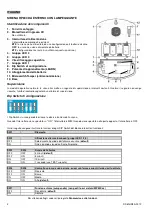 Предварительный просмотр 2 страницы Elkron HP600 Installation, Programming And Functions Manual