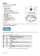 Предварительный просмотр 17 страницы Elkron HP600 Installation, Programming And Functions Manual